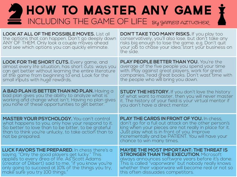 master_any_game