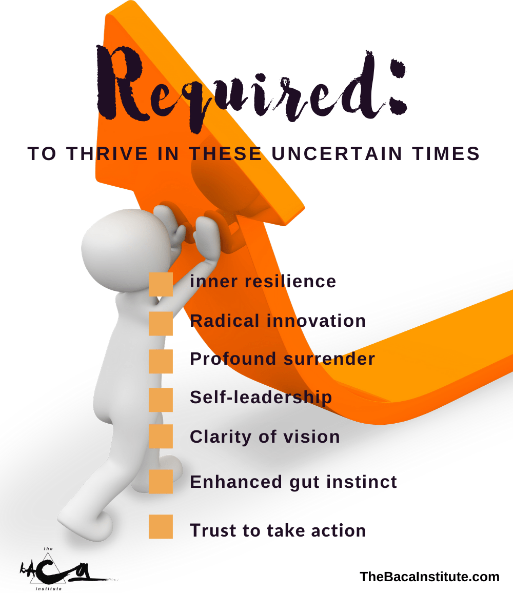 What Is Required to Thrive in These Uncertain Times? - Positively ...