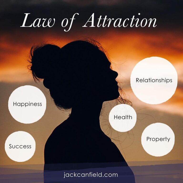 A Complete Guide To Using The Law Of Attraction Positively Positive Positively Positive